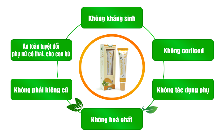 Chữa viêm phụ khoa tại nhà với gel phụ khoa nano bạc Táo Xanh